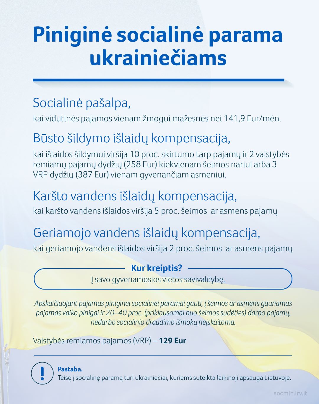 Piniginė socialinė parama