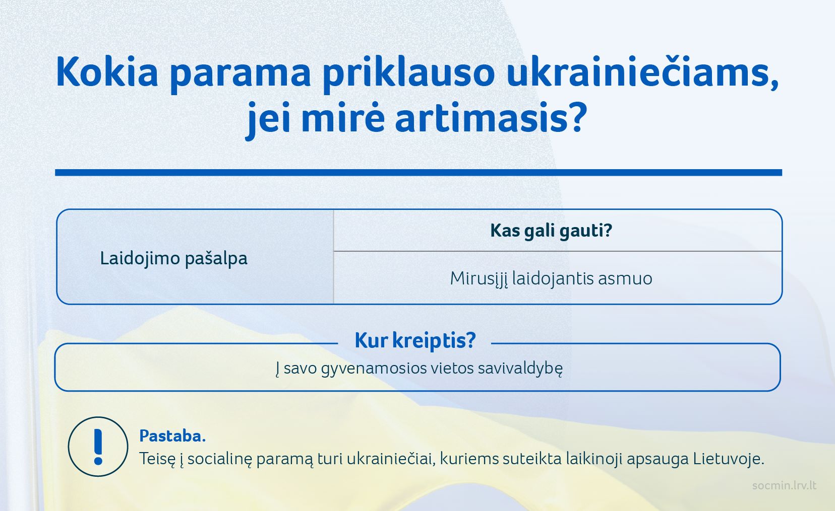 Kokia parama priklauso