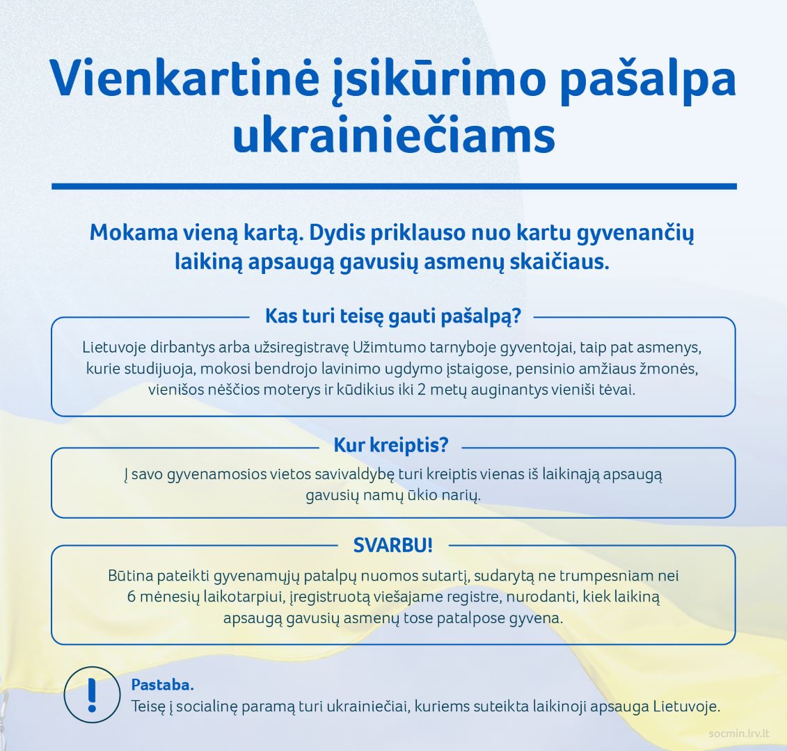 Vienkartinė įsikūrimo pašalpa